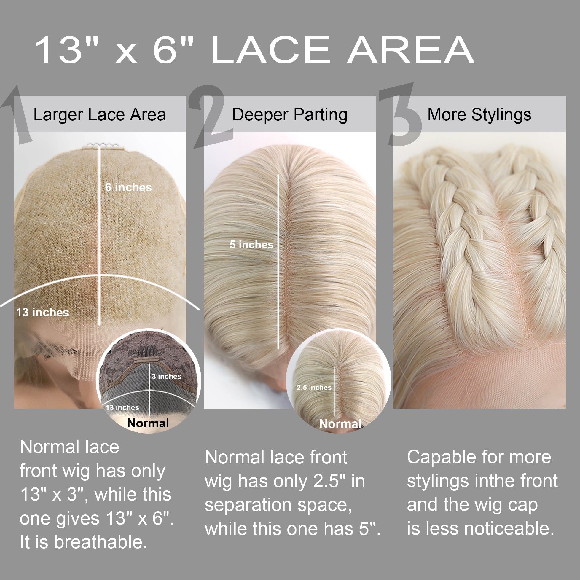 Custom 13" x 6" Lace Top Add-On Service