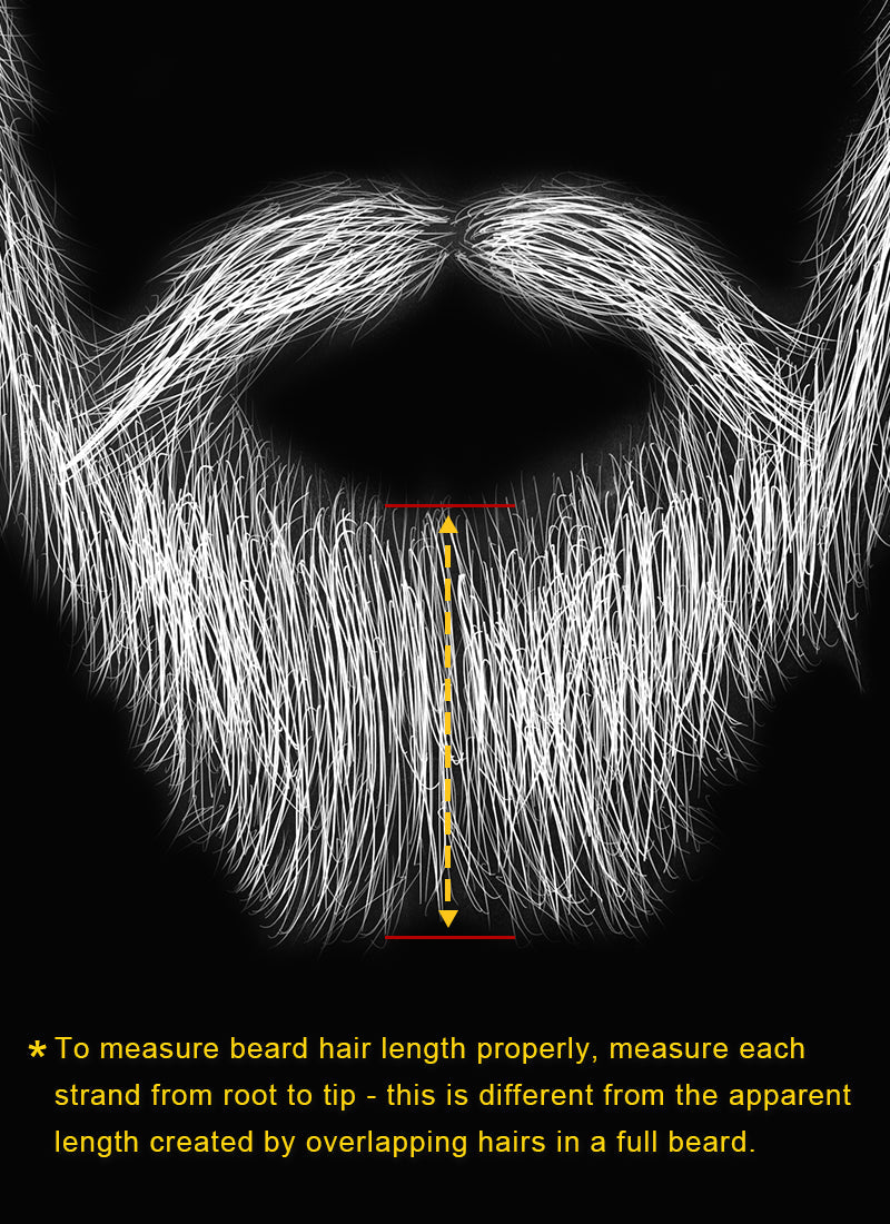 Full Beard Facial Hair Customizable